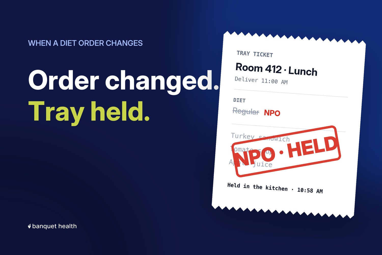 A tray ticket for Room 412 with the diet changed from Regular to NPO and stamped NPO, held in the kitchen